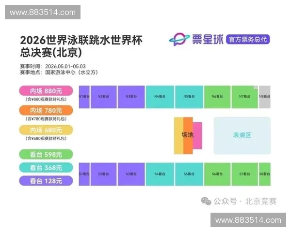 世界杯赛事期间全球票务销售回款周期缩短至T+1小时 世界杯赛事期间全球票务销售回款周期缩短至T+1小时